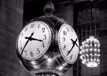 Time management for entrepreneurs